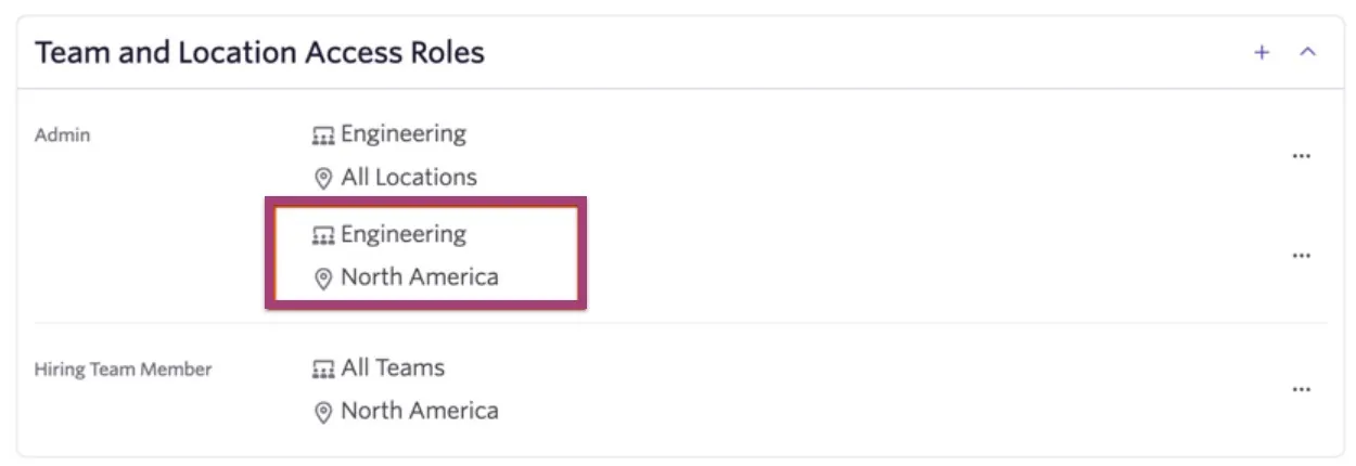 Assigning location-based access roles. Assigning location-based access roles.