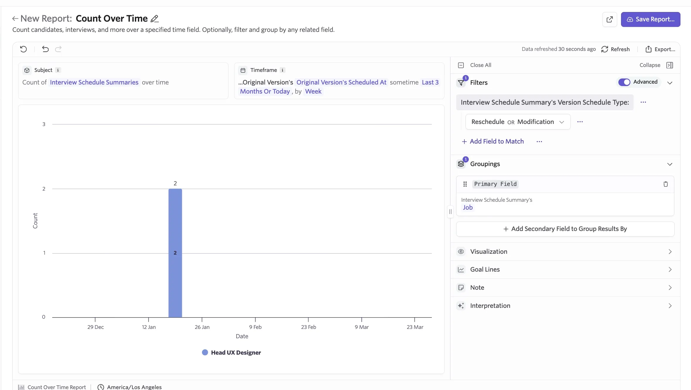 The screenshot shows a count over time report answering the question 'How often are reschedules or modifications happening by department, job, interview stage, and more?'
