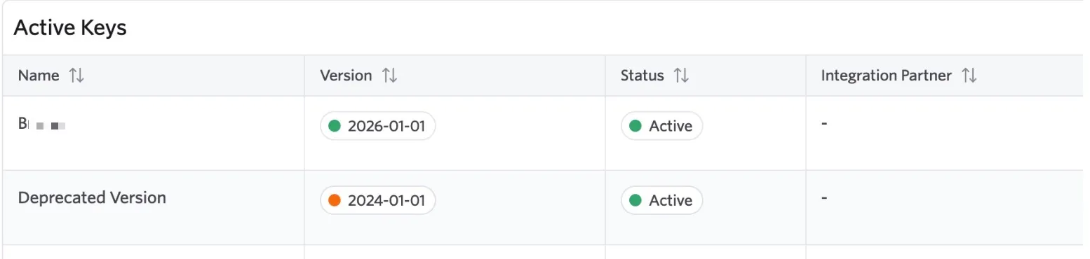 Active key list including the status, version and integration partner.