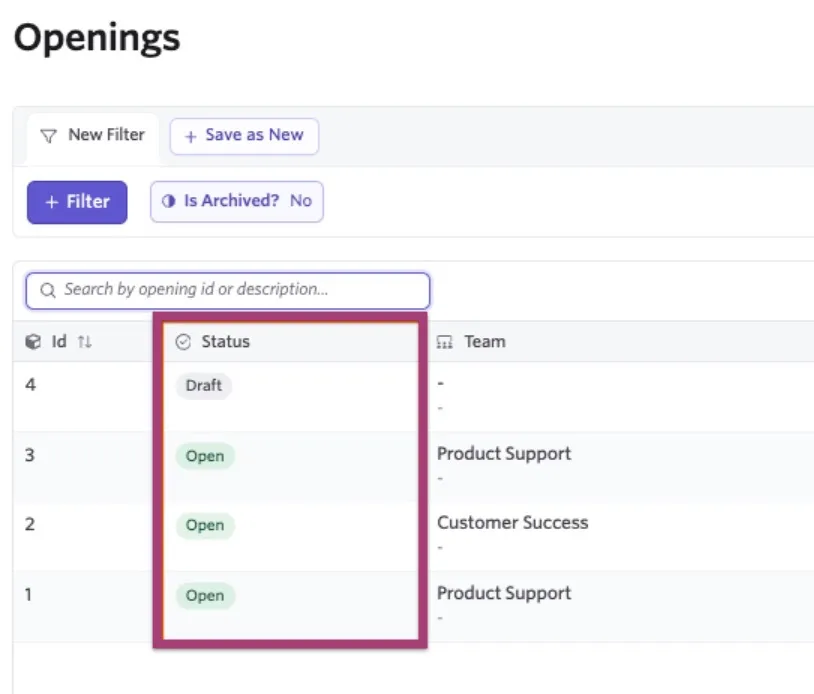 Highlights the status column on the Openings list page.