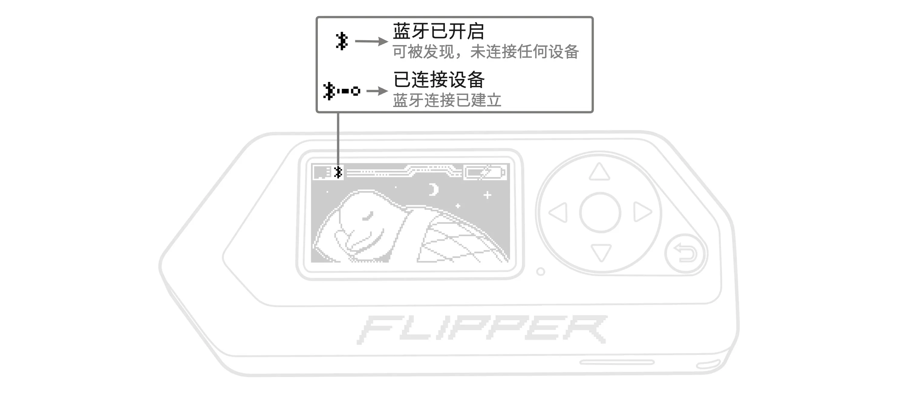 查看 Flipper Zero 的蓝牙连接状态