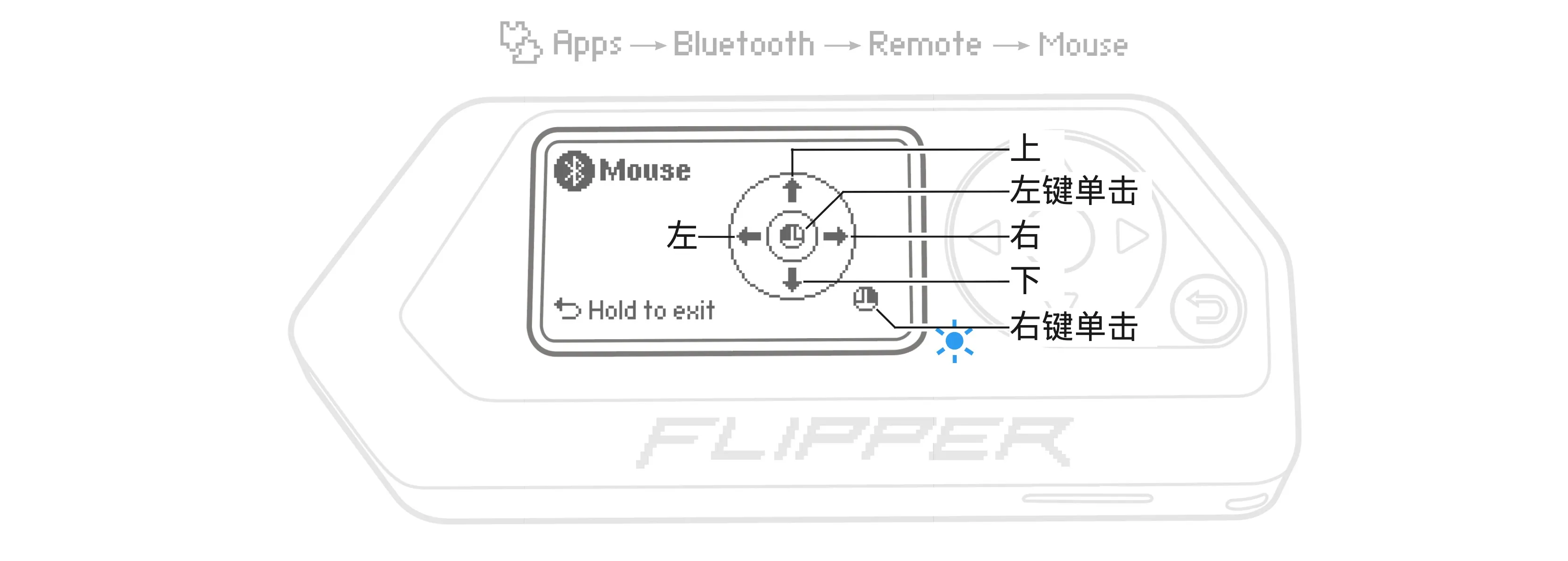 用 Flipper Zero 模拟计算机鼠标