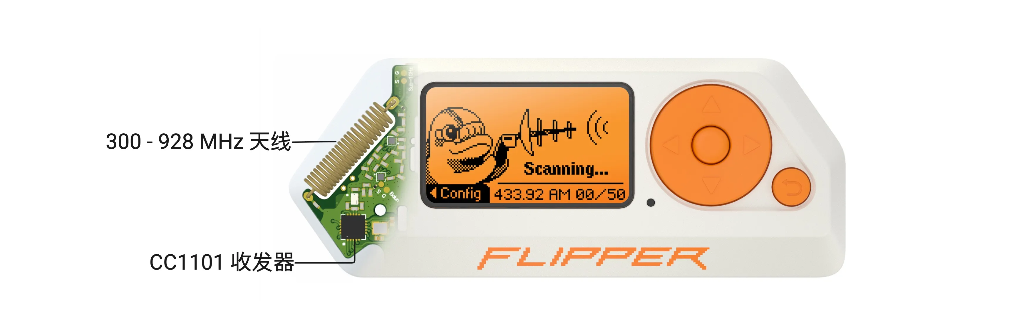 Sub-GHz 硬件