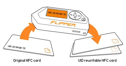 NFC - Flipper Zero - Documentation