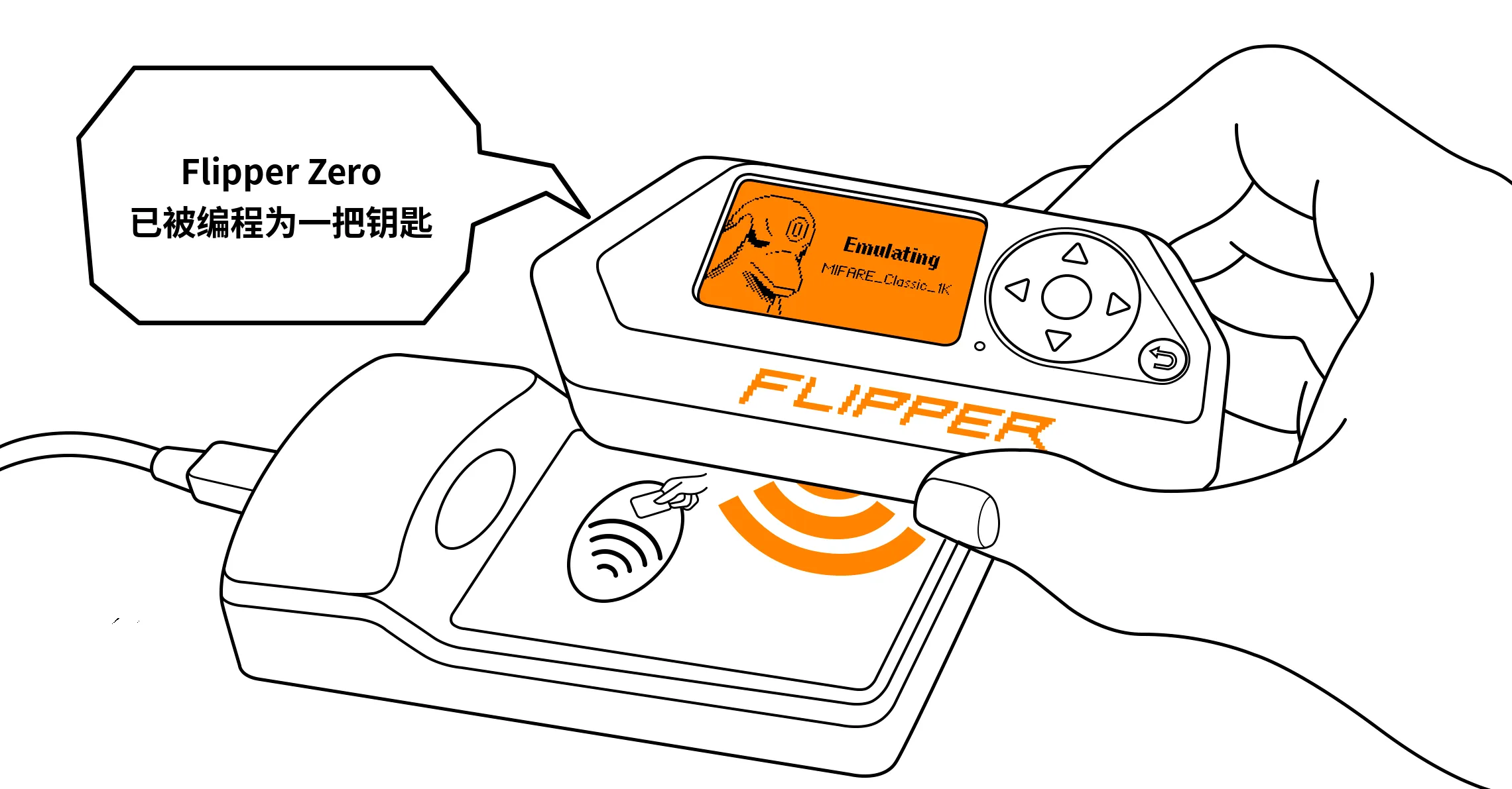 需要模拟已保存的卡片，Flipper Zero 才能充当实体卡片