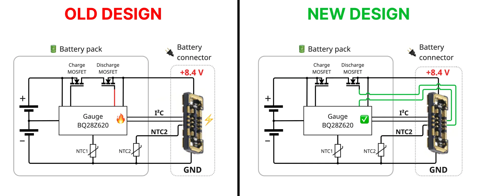 Battery pack connector