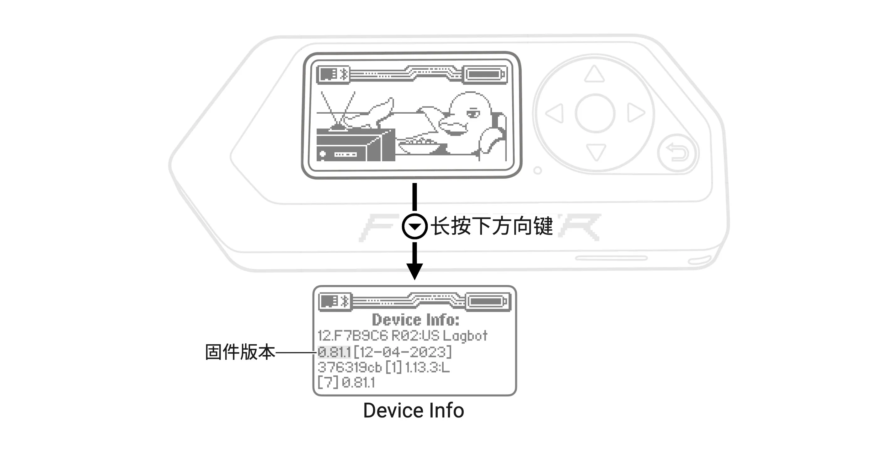 在桌面上长按下方向键%down% 即可查看 Device Info