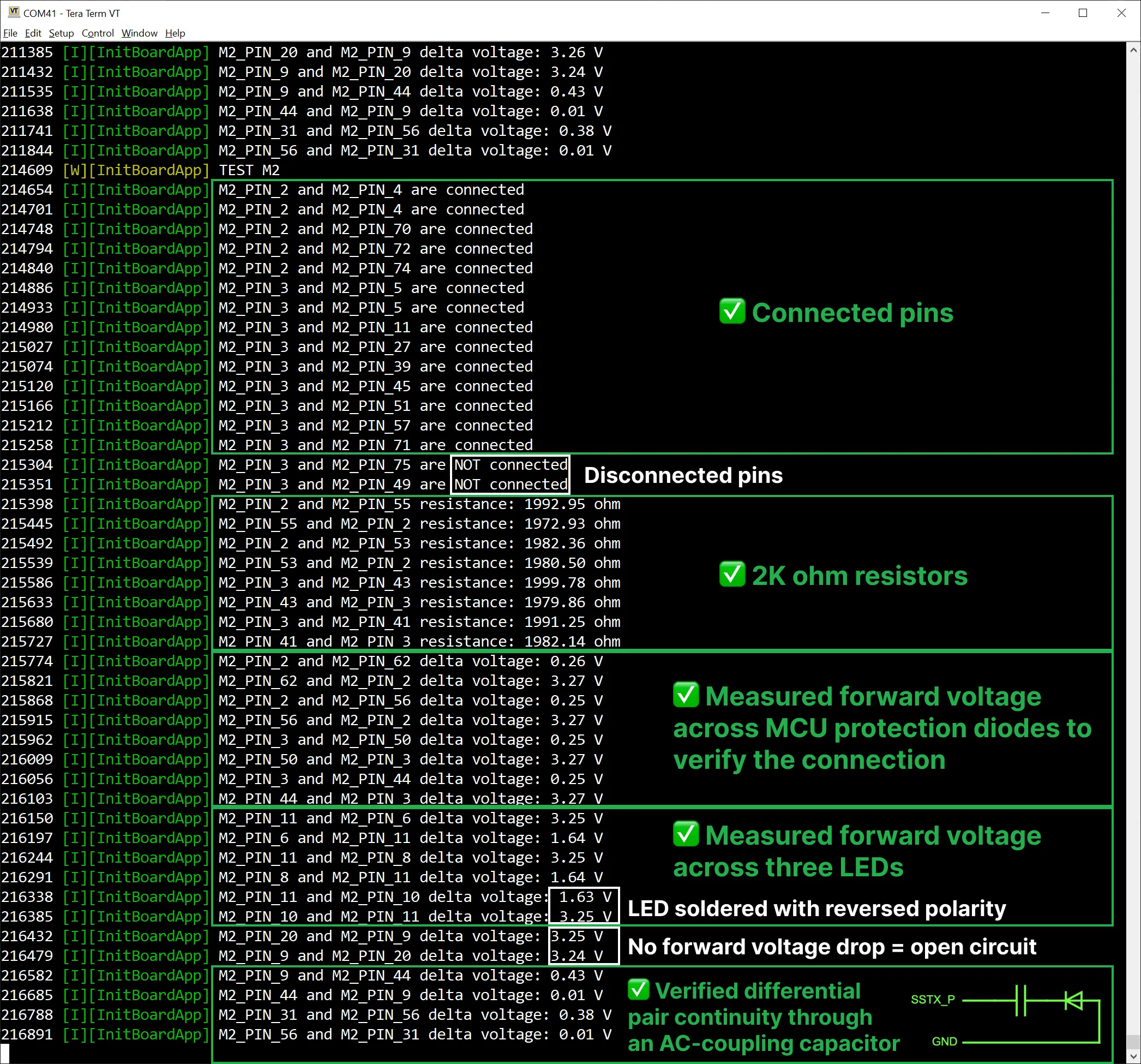 Test log explained