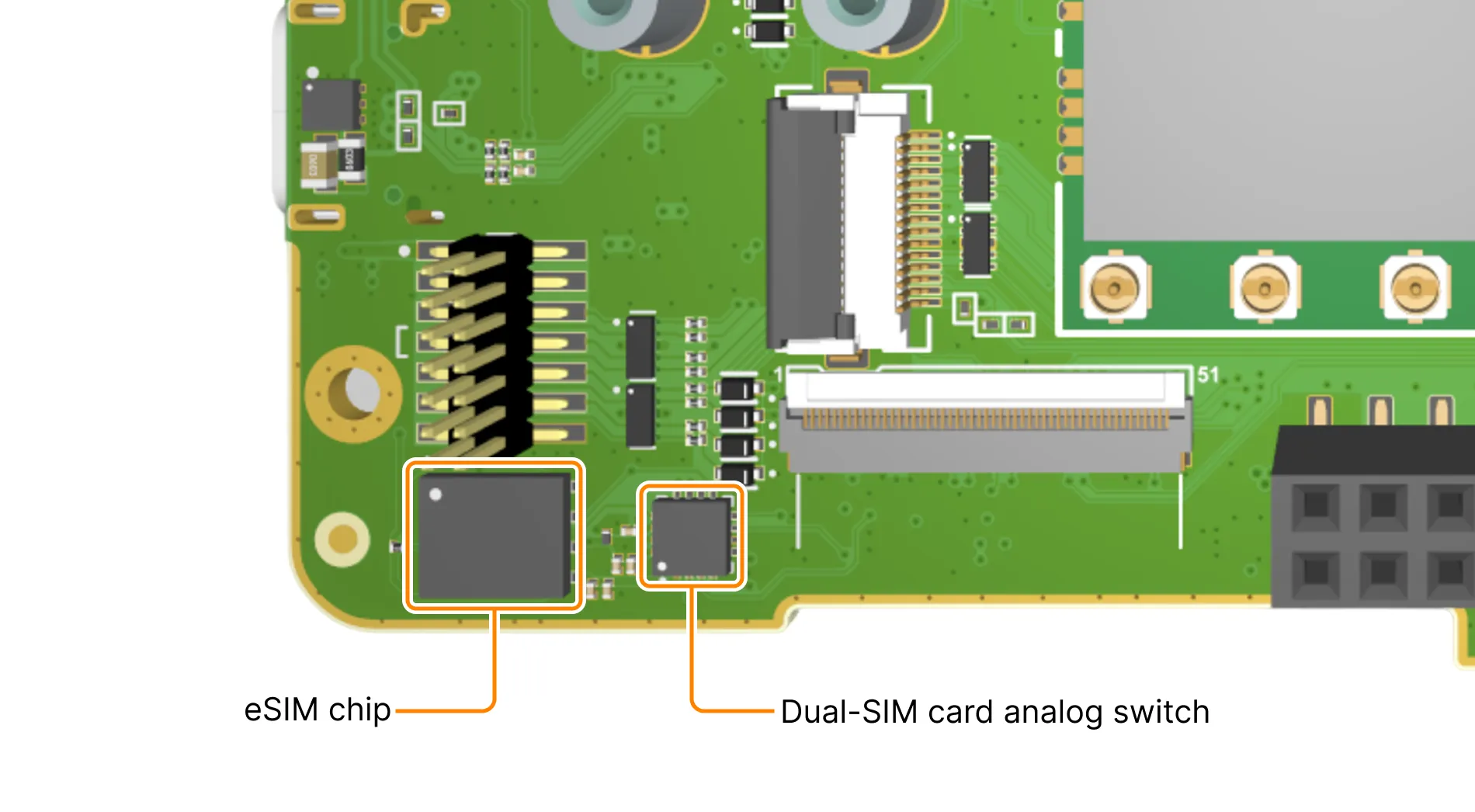 eSIM and dual SIM analog switch
