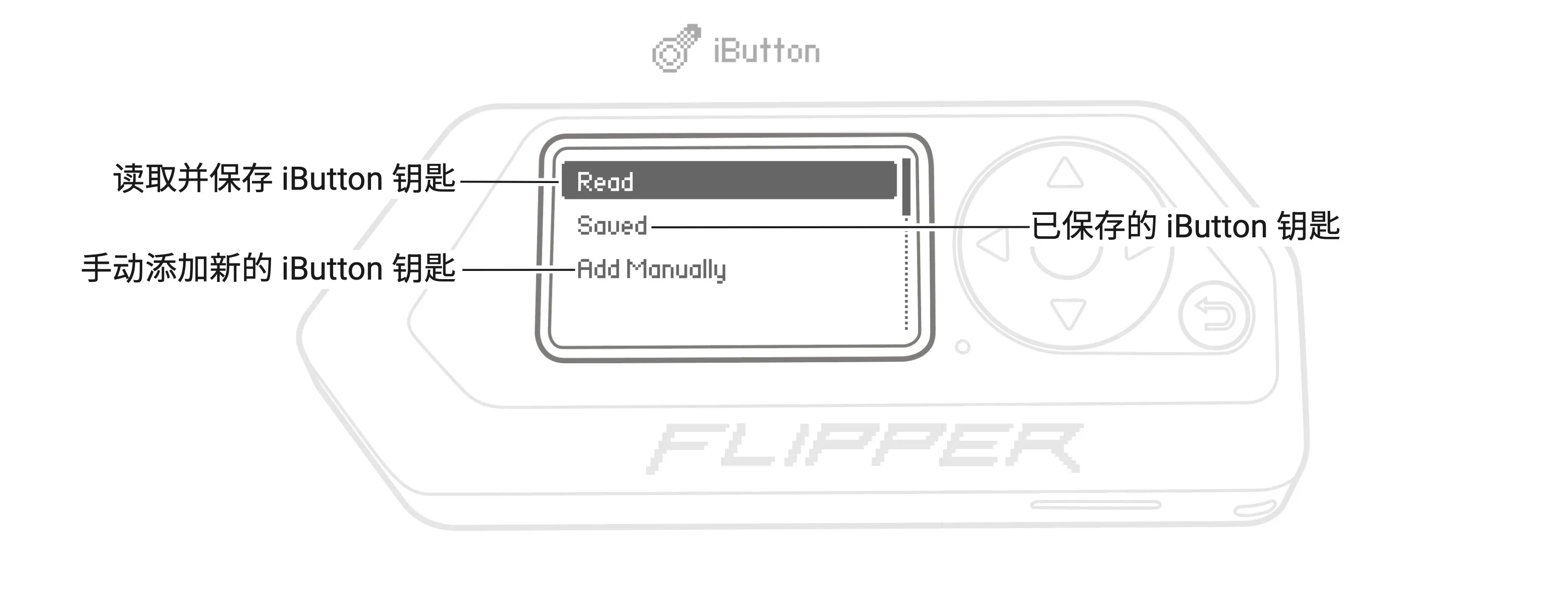 iButton 应用菜单