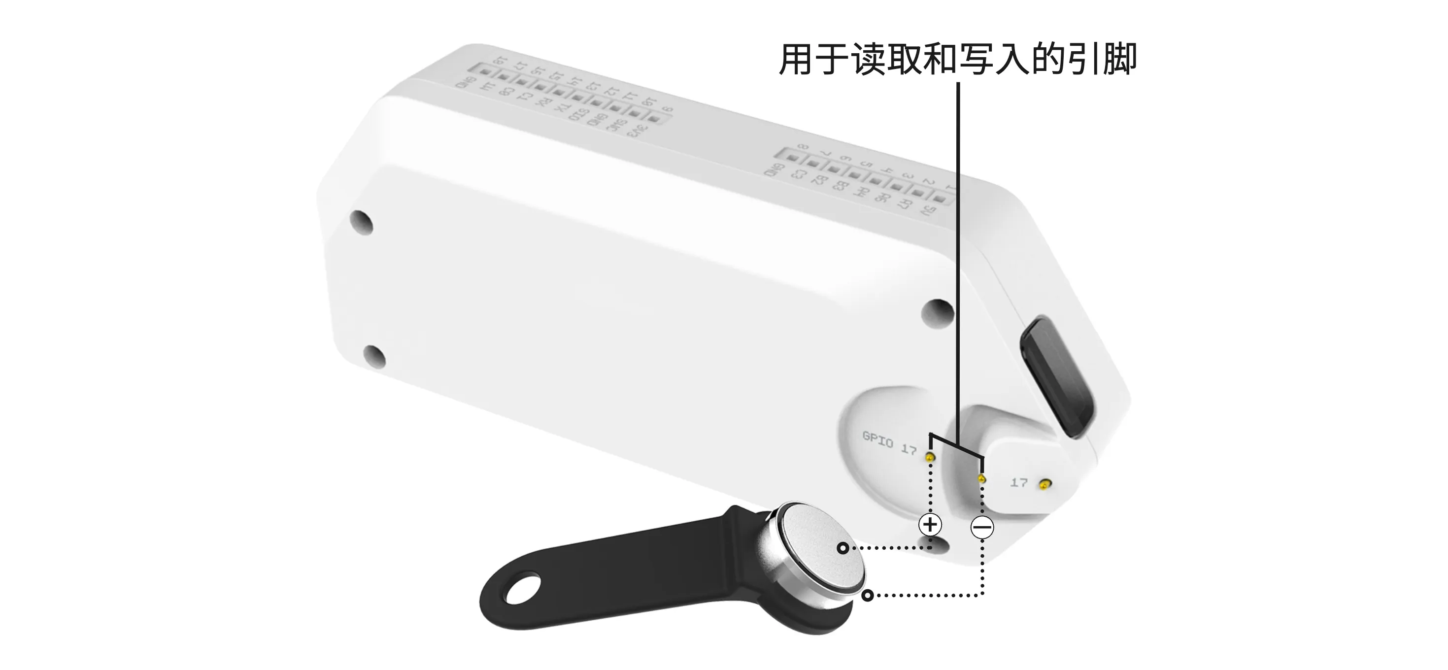 用于读取和写入的引脚