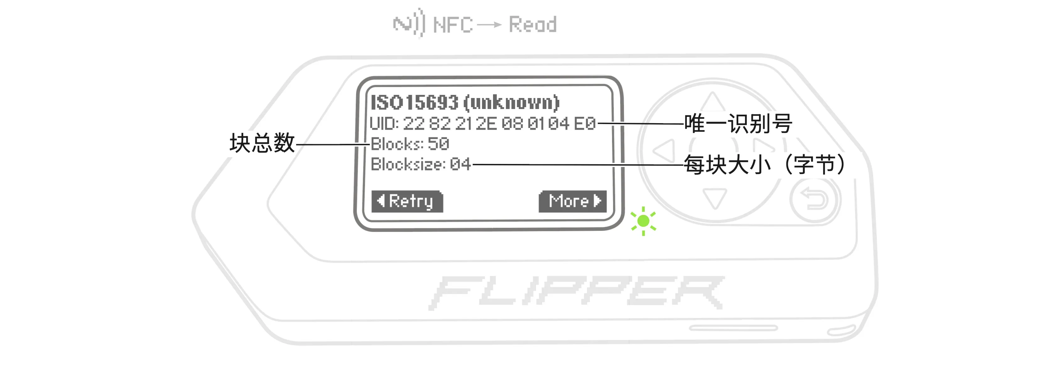 未知 NFC-V 卡片的已捕获数据
