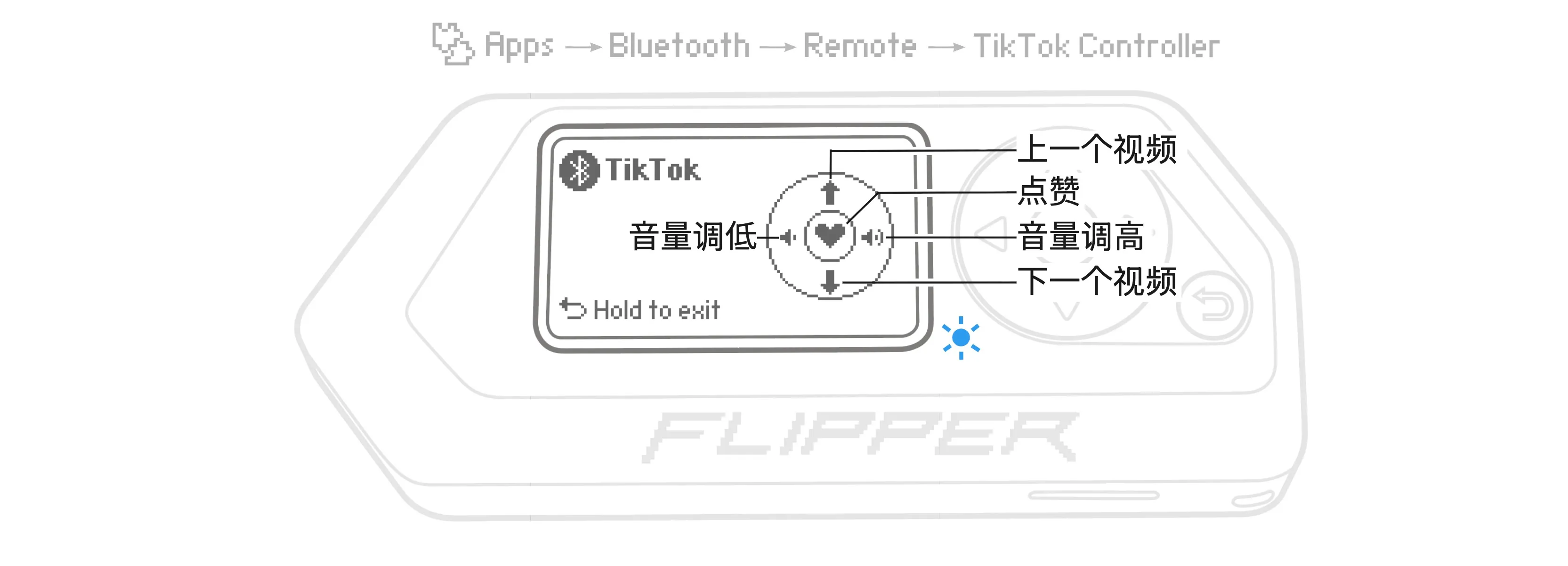 用 Flipper Zero 远程控制手机上的 TikTok