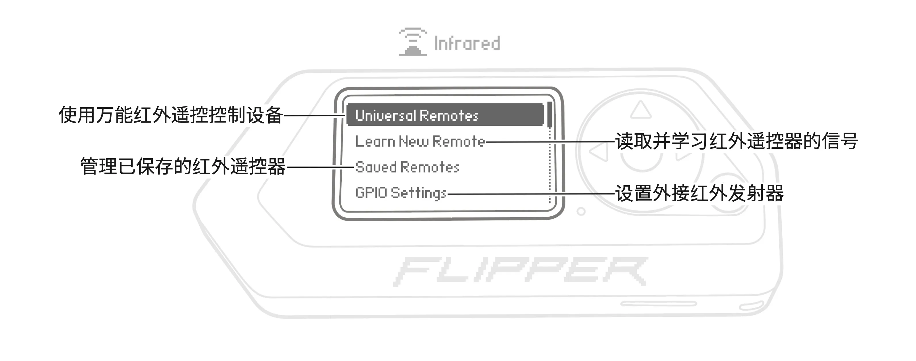 Infrared 应用菜单