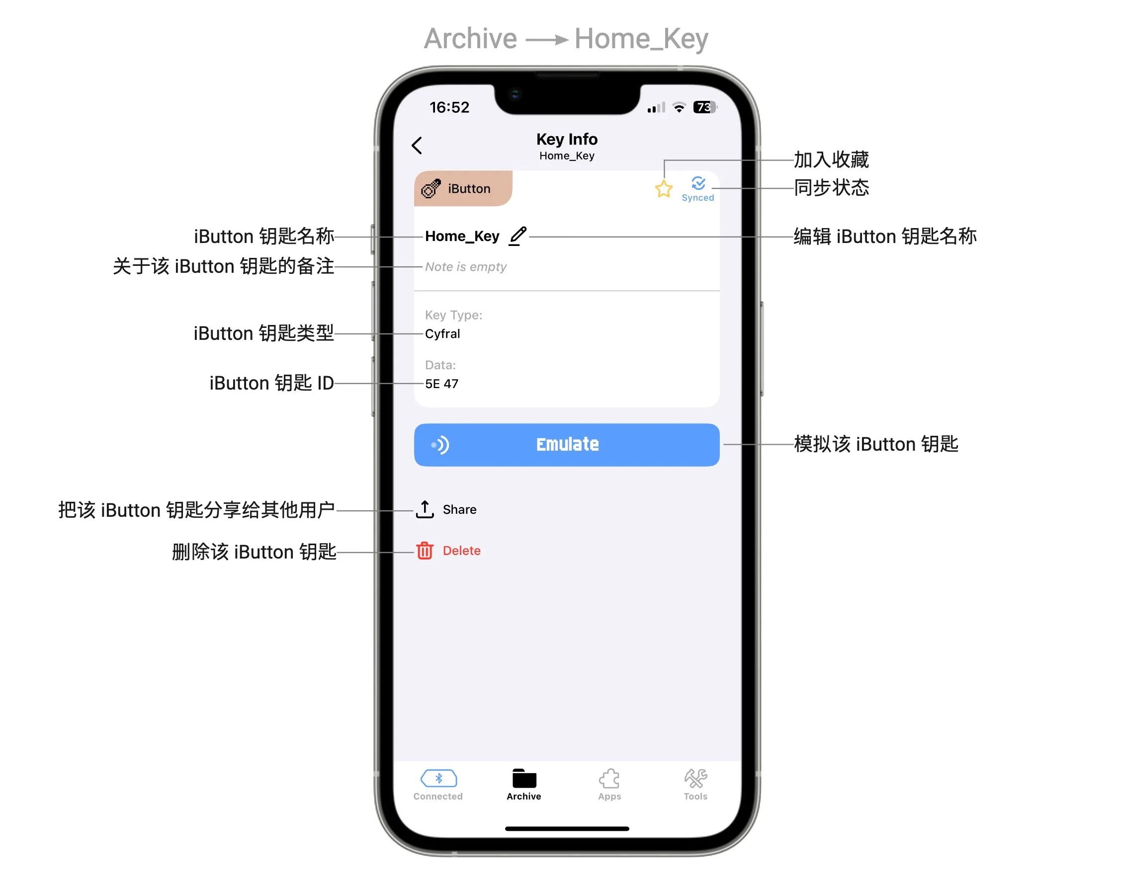 已保存的 iButton 钥匙