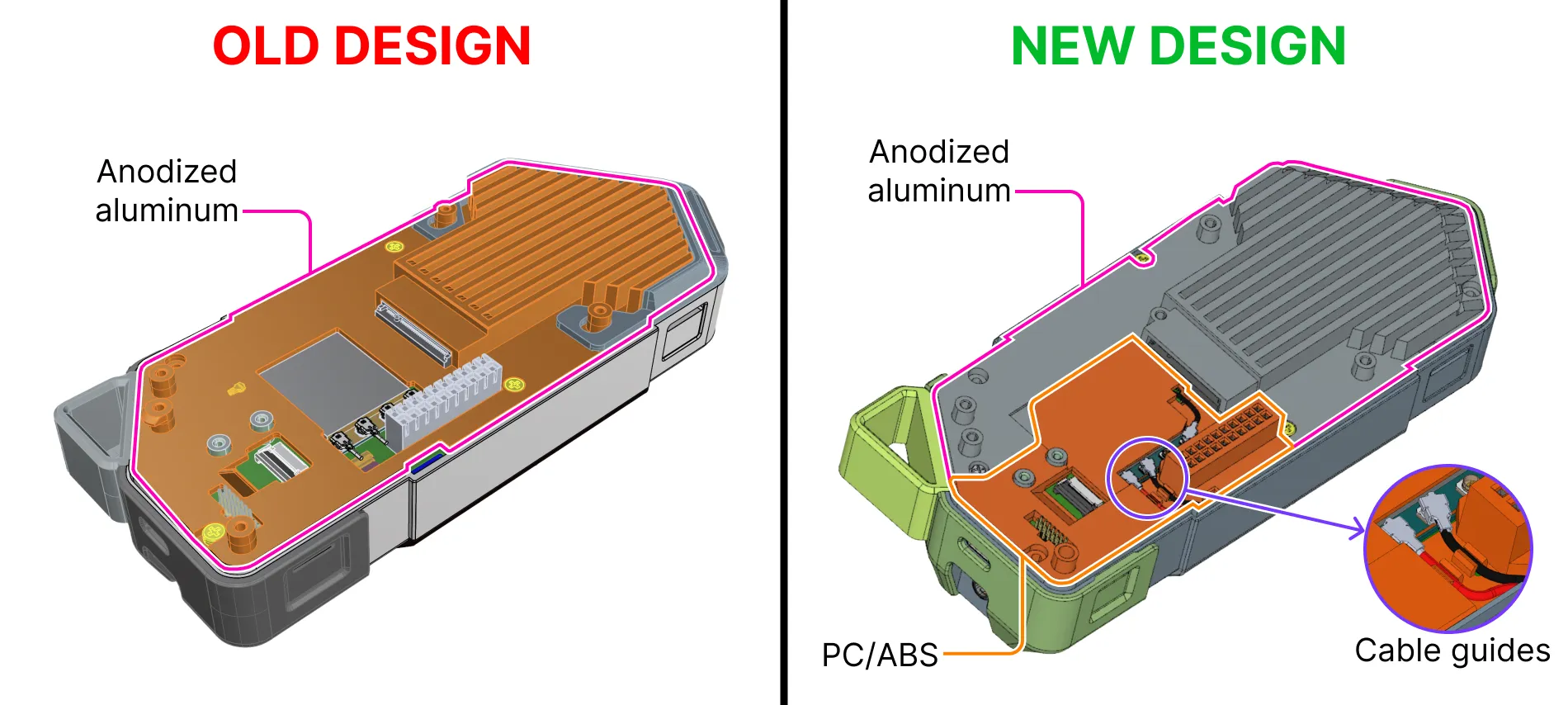 Heat sink redesigned: smaller aluminum part and a plastic cover for the Wi-Fi module and GPIO port