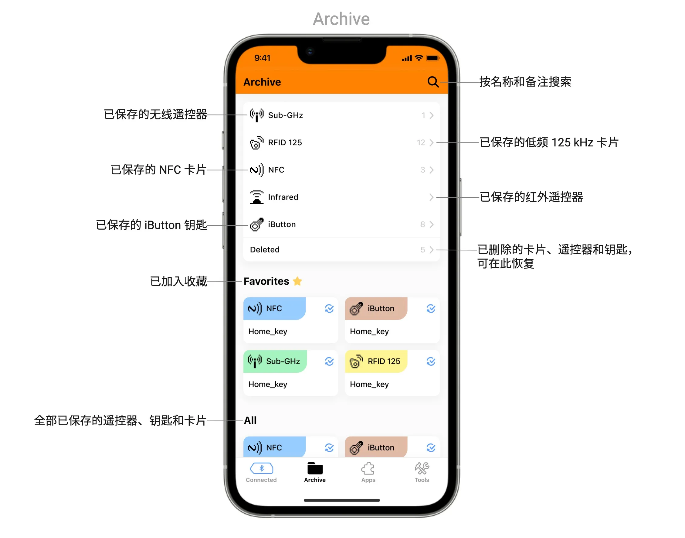 已保存的遥控器、钥匙和卡片