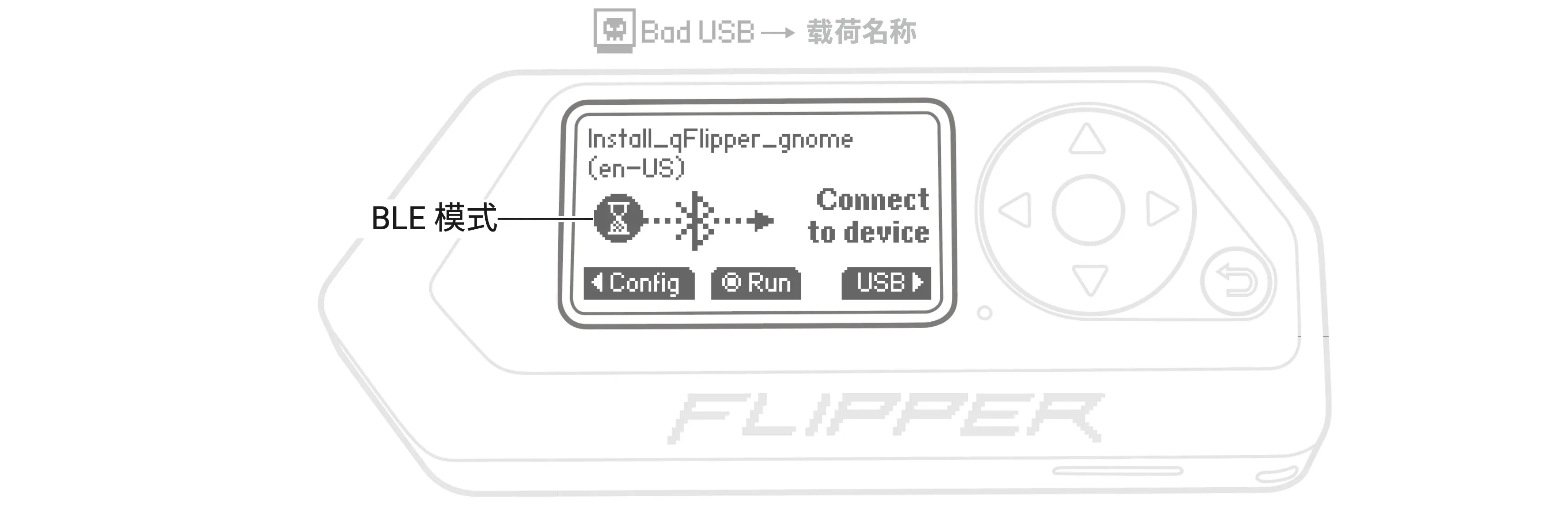 处于 BLE 模式的 Bad USB 应用