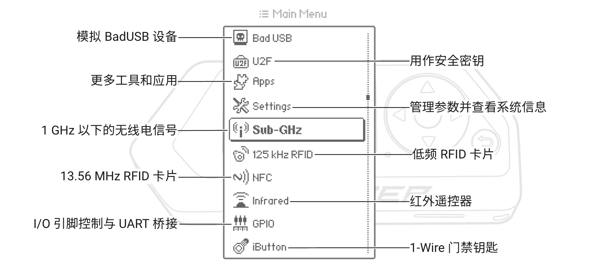 从 Main Menu 打开应用