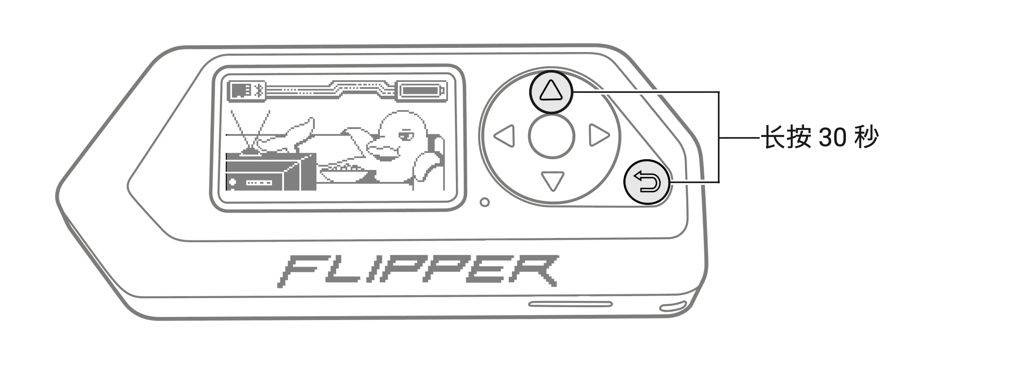 即使 Flipper Zero 已锁定，也可以重置 PIN 码