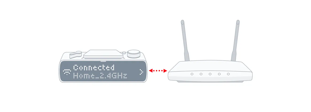 Link block header image