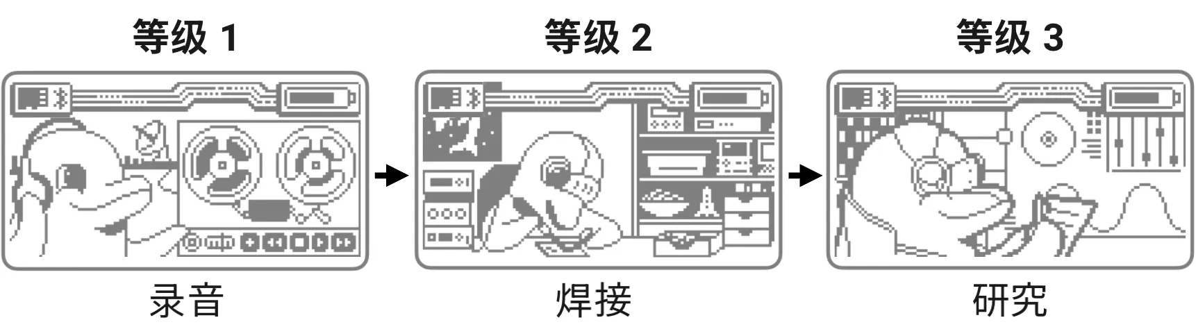 与电子宠物一起踏上旅程，探索广阔的技术世界