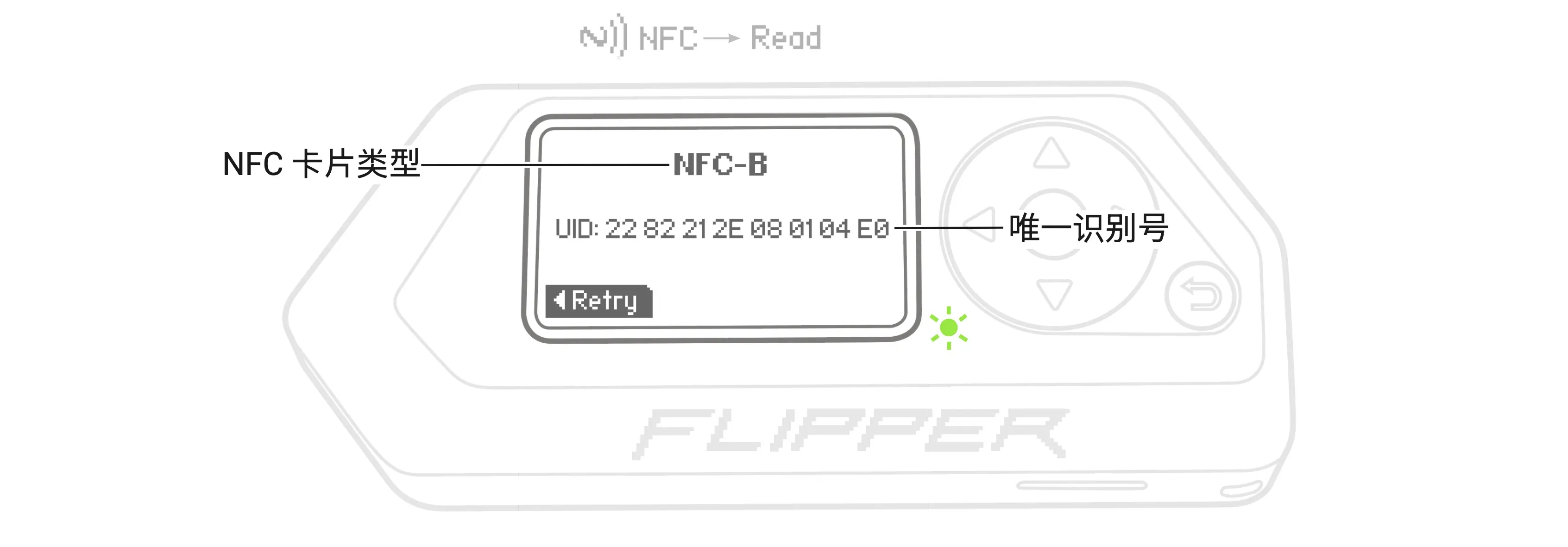 B 类 NFC 卡片的已捕获数据