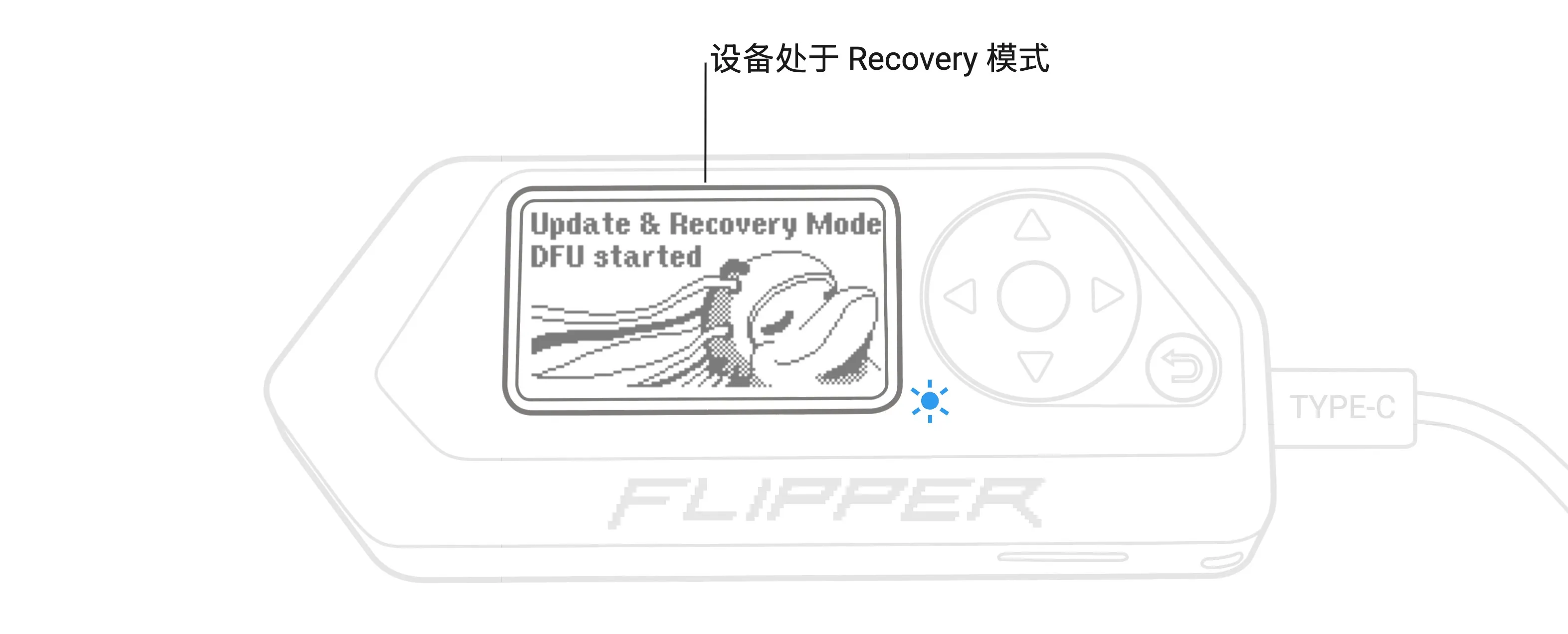 处于 Recovery 模式的 Flipper Zero