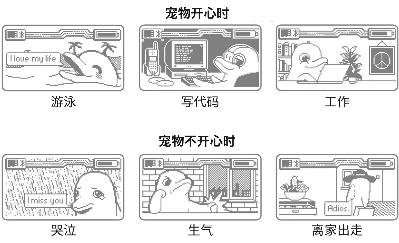 电子宠物可以表达各种情绪
