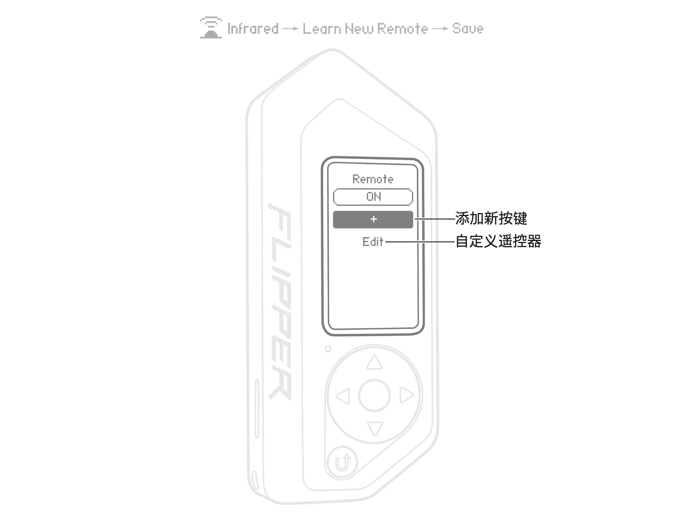向虚拟遥控器添加新信号