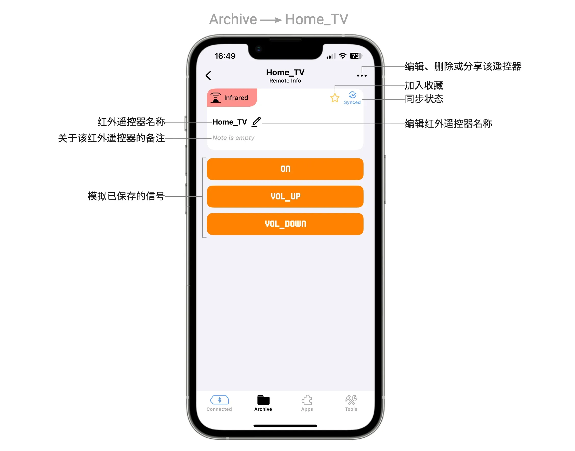 已保存的红外遥控器