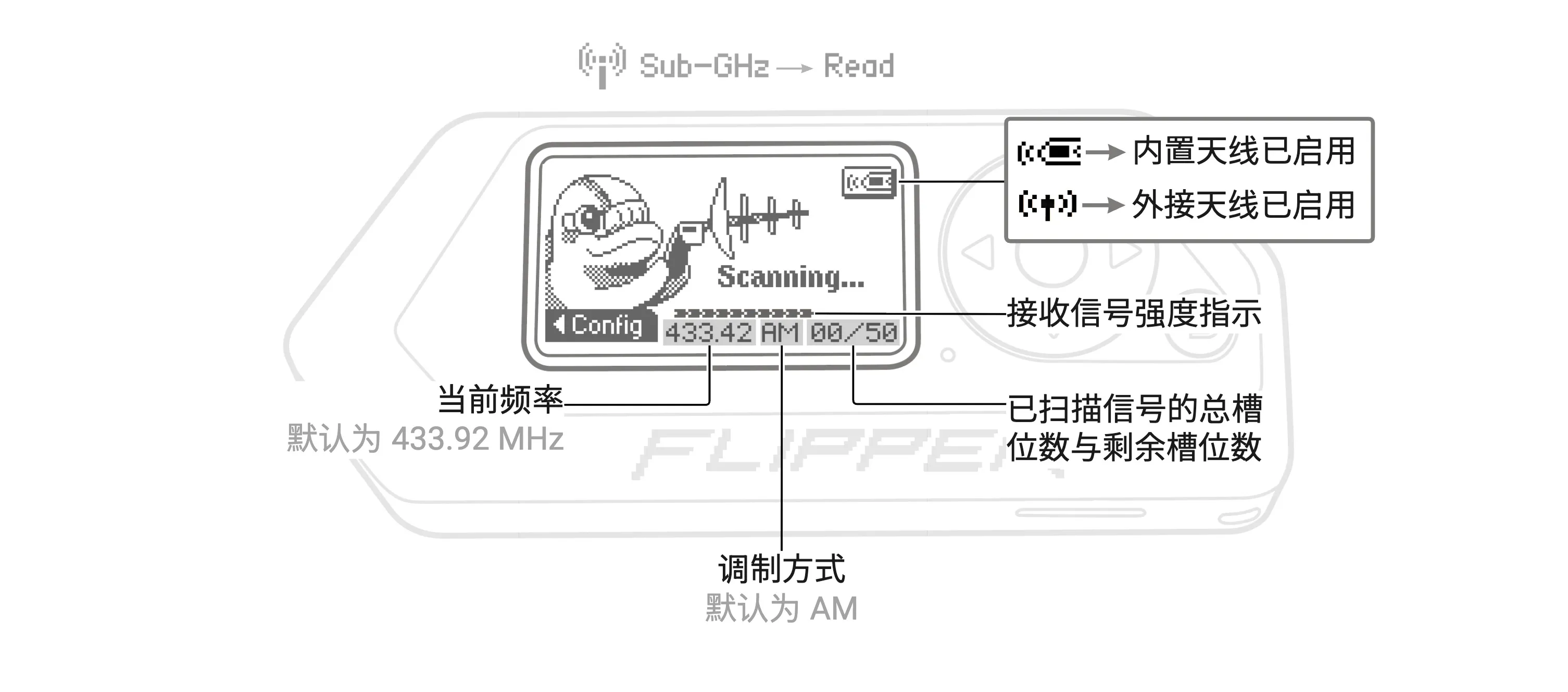 扫描界面