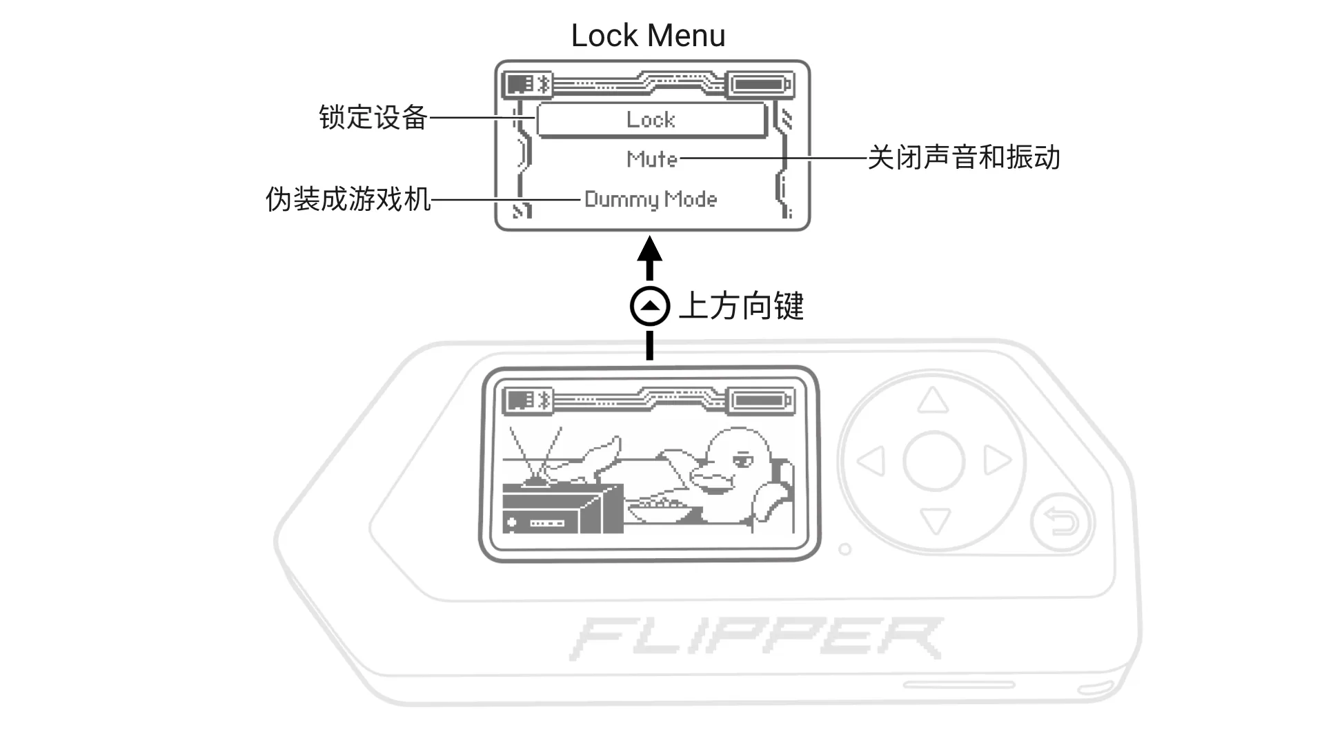按 上方向键%up% 查看所有选项