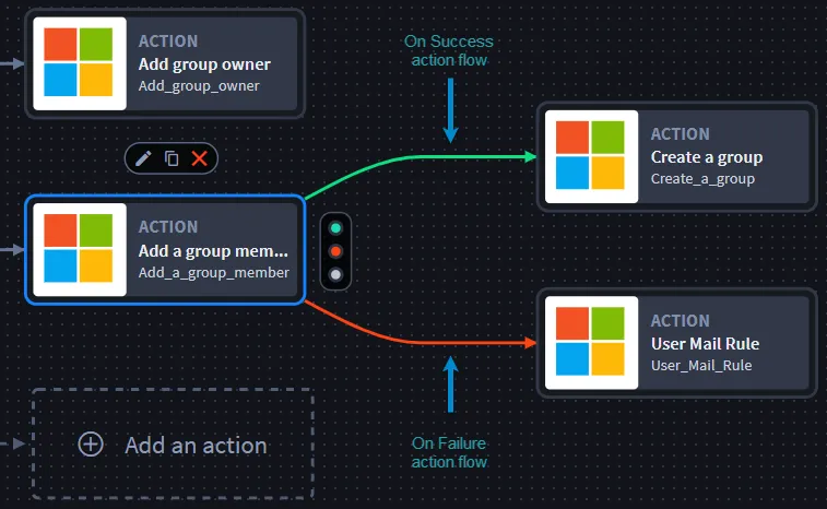 Multiple Action Flows