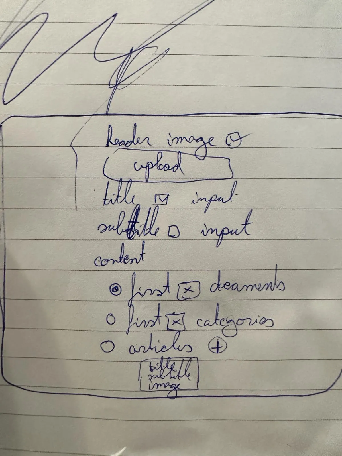 Document image