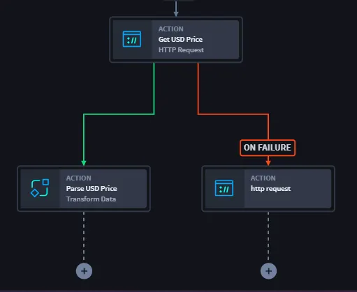 Flow Connectors