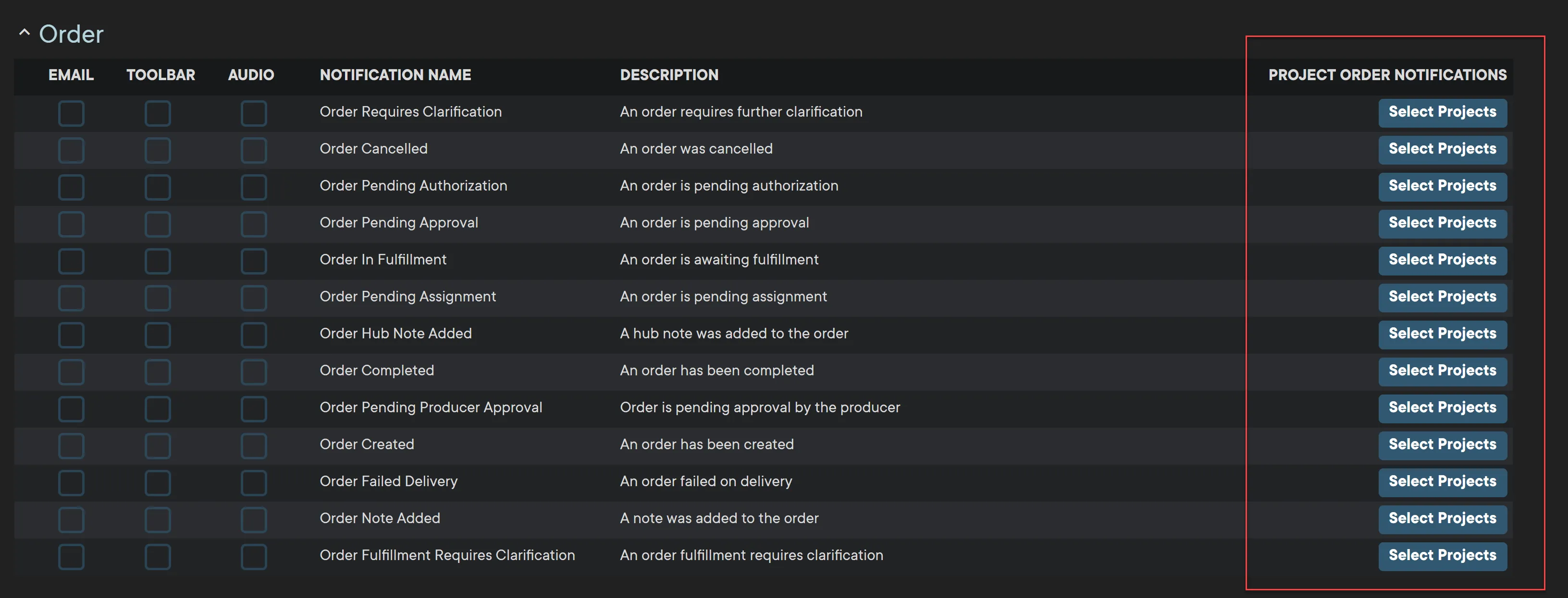 Order notifications Order notifications