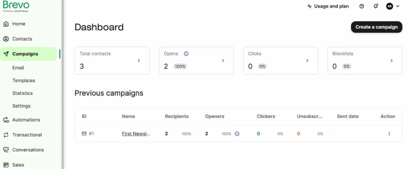 Engagement metrics Engagement metrics