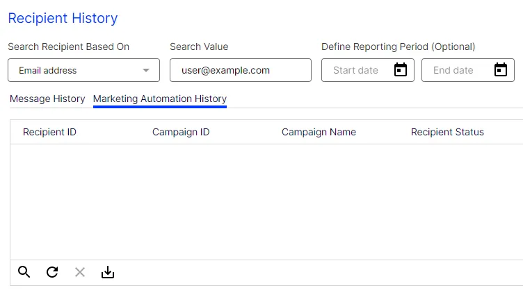 Image: Marketing Automation history Image: Marketing Automation history