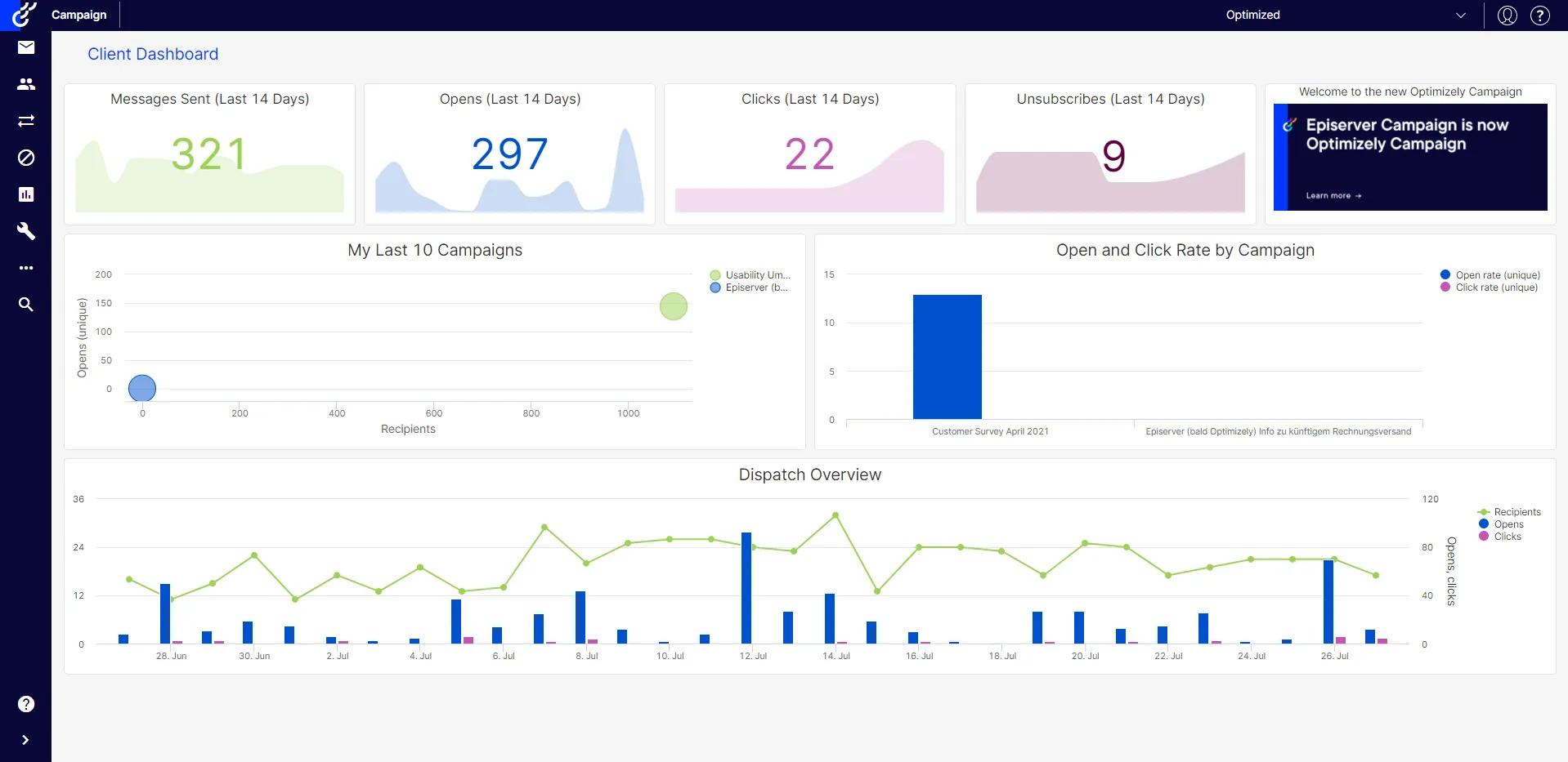 Bild: Optimizely Campaign Startseite Bild: Optimizely Campaign Startseite