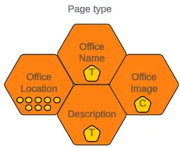 Document image Document image