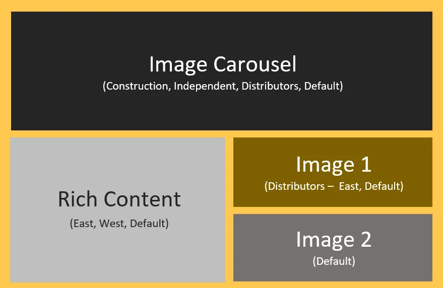 Document image Document image