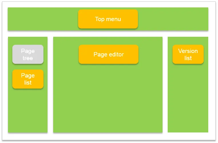 changing_view_config.png