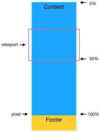 measure-time-1.png measure-time-1.png