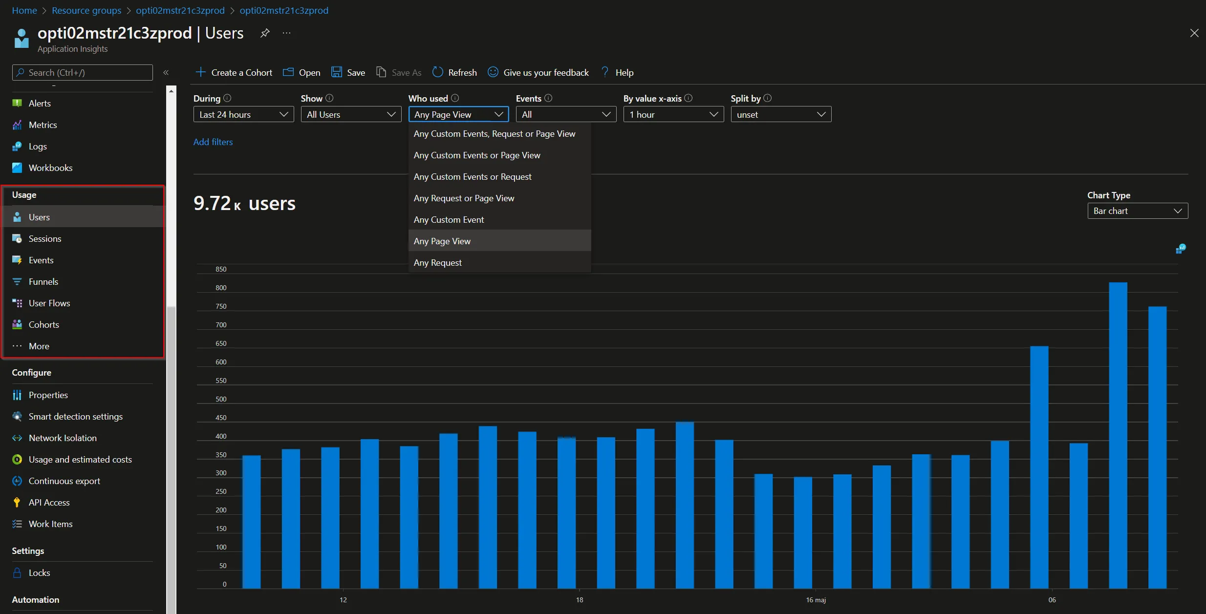 Usage section in Application Insights