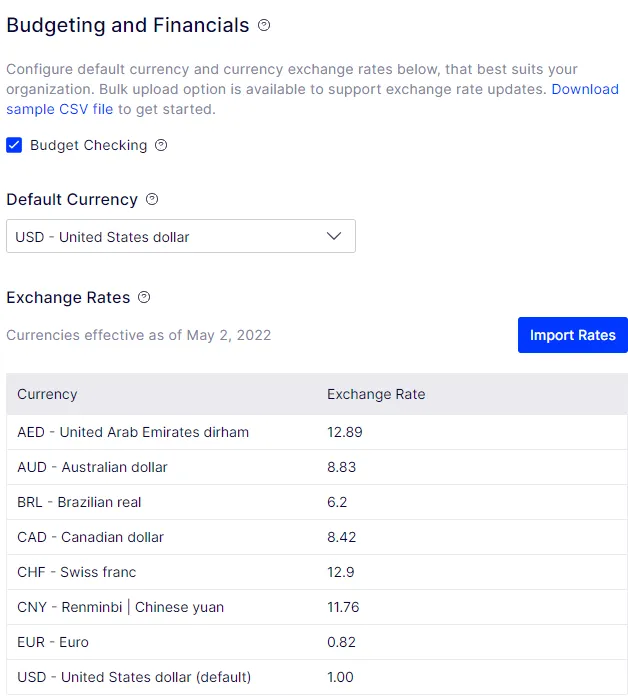 organization-budget-tab.png organization-budget-tab.png