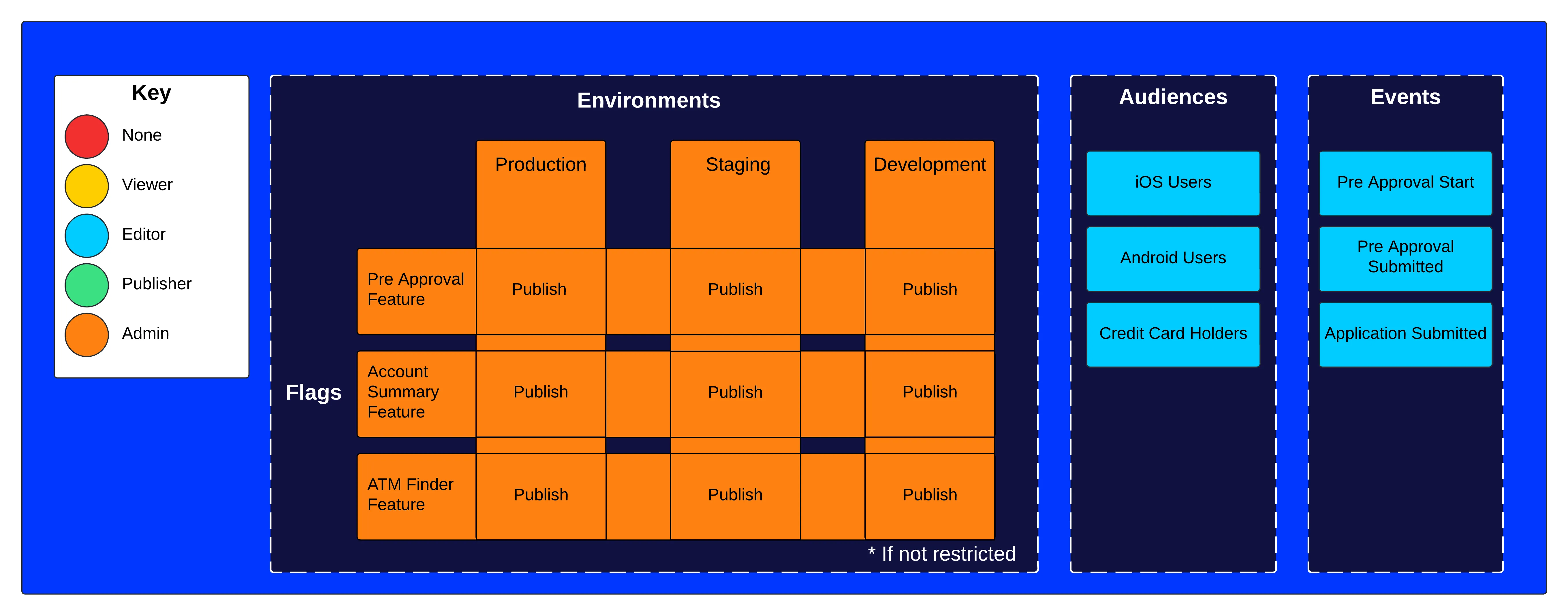 ac0fe25-Project_Role_Project_Owner.png ac0fe25-Project_Role_Project_Owner.png