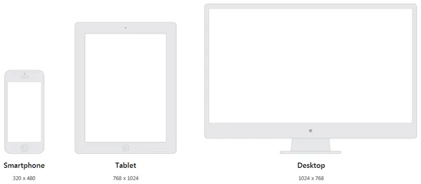 Responsive graphics sample Responsive graphics sample