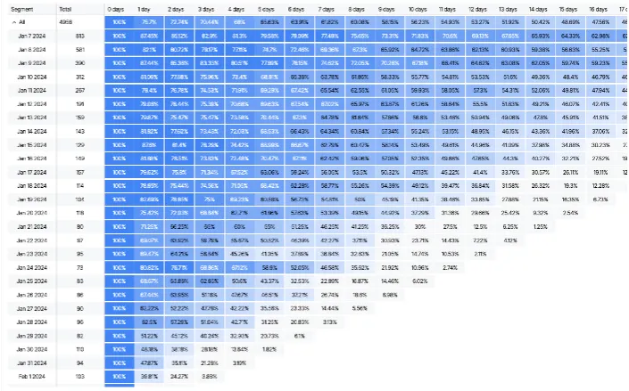 opti-viz-breakdown.png opti-viz-breakdown.png