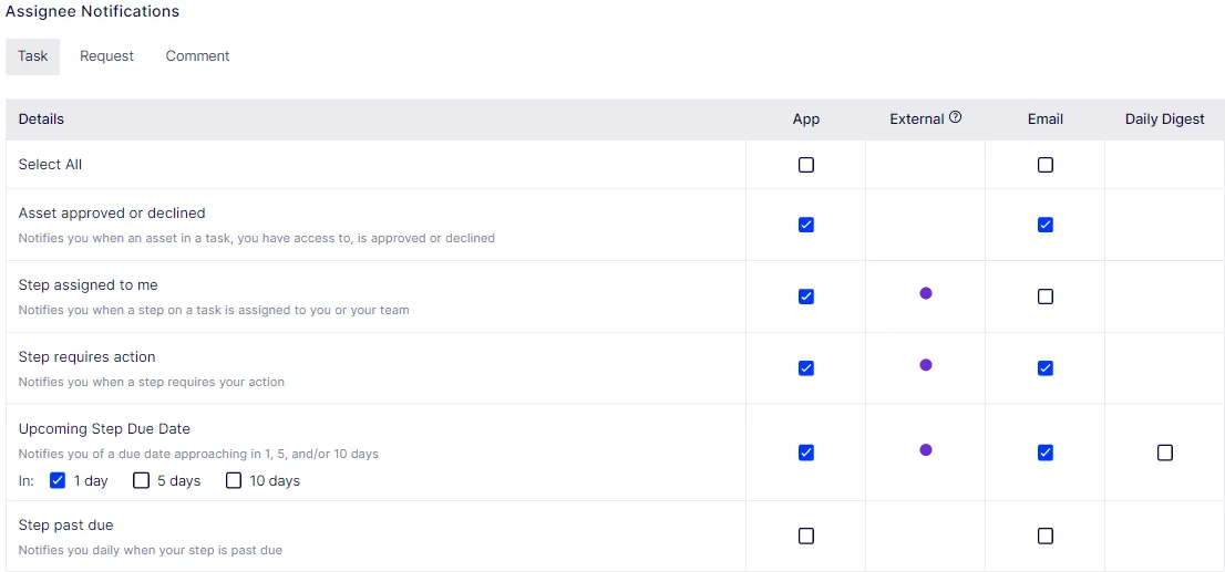 user-settings-watcher-notifications.png user-settings-watcher-notifications.png